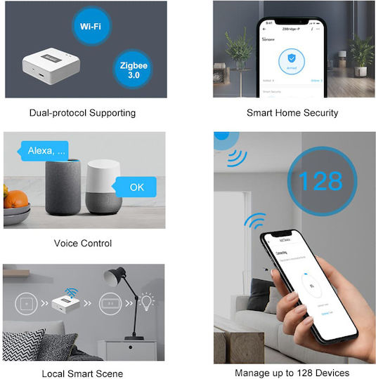 Sonoff ZB Bridge- P Smart Bridge Wi-Fi / Zigbee Συμβατό με Google Home, Alexa & SmartThings
