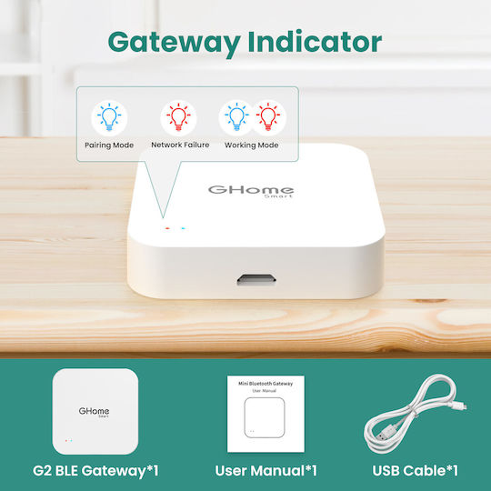 Gosund Smart Gateway Wi-Fi / Bluetooth / Zigbee Kompatibel mit Google Home, Alexa & Matter