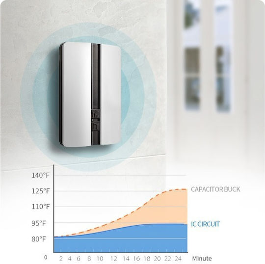 Optimo Smart Wireless Professional Doorbell Idealstore 150 M Range Water Resistant 3-level Volume Control 51 Polyphonic Sounds 90 Db Volume Black Color