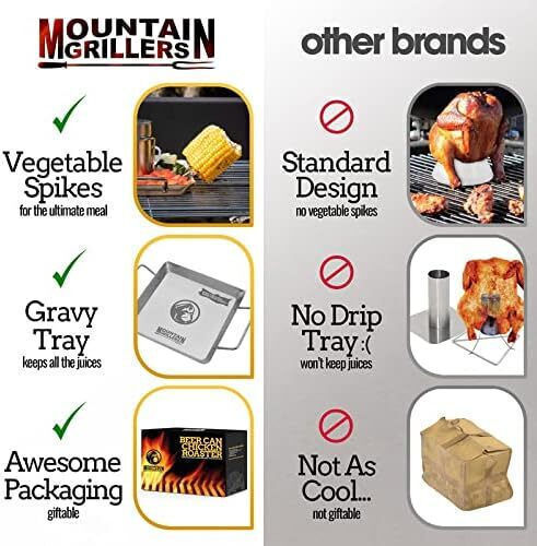 Chicken Roasting Stand Mountain Grillers
