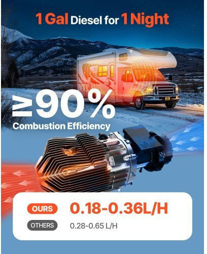 Vevor Car Air Heater Diesel