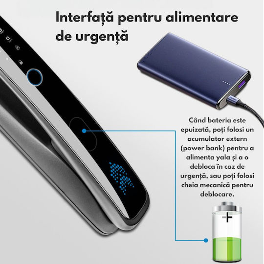 Lacăt Electronic