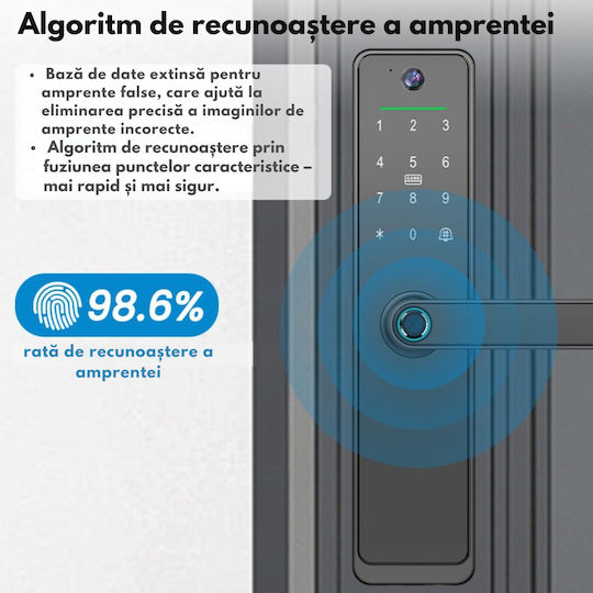 Lacăt Electronic în culoare Negru cu Conectivitate Wi-Fi