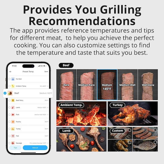 Sonoff Digital BBQ Thermometer with Probe and Bluetooth +20°C / +20°C