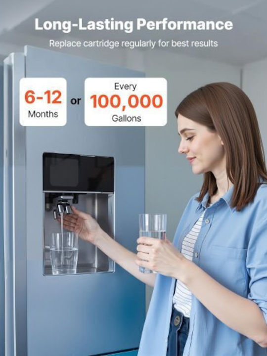 Vevor Filtru de Apă de Înlocuire 20"