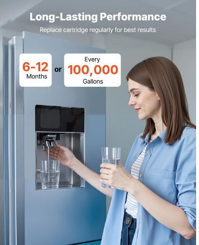 Vevor Water Filter Replacement 20" 2pcs