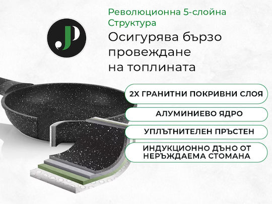Just Perfecto Комплект Съдове За Готвене От Лят Алуминий С Незалепващо Покритие 8 Части