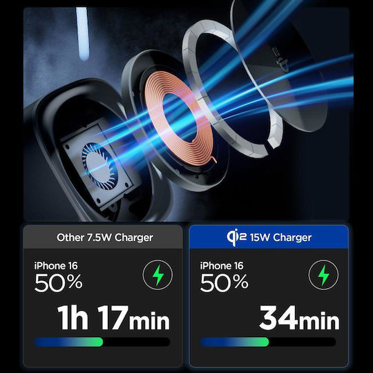 Spigen Ασύρματος Φορτιστής Qi2 15W Μαύρος (Essential EF223MS)