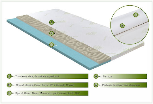 Green Future Ανώστρωμα Arctic Gel Μονό Memory Foam Eμποτισμένο με Αλόη & Αποσπώμενο Κάλυμμα 90x200x5εκ.