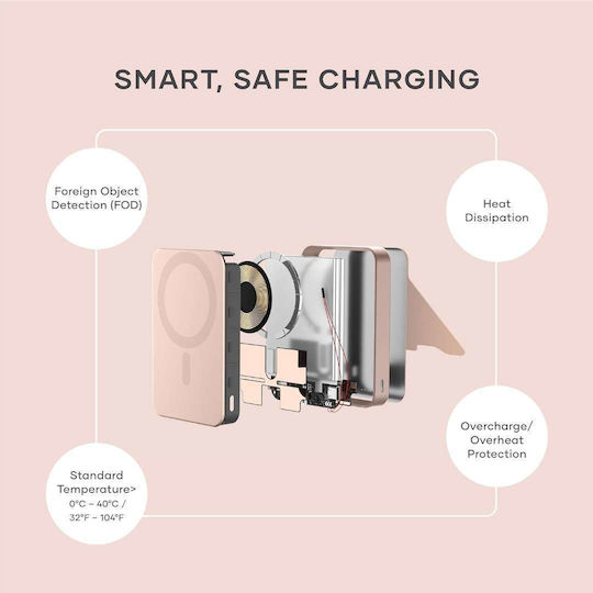 Satechi OntheGo Qi2 MagSafe Power Bank 10000mAh 15W Ροζ