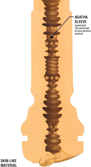 Kiiroo Masturbator Vagina
