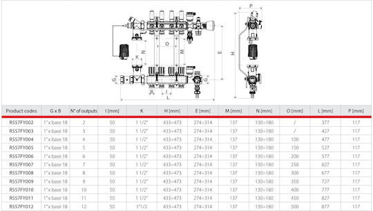 Giacomini R557fy008 Set Distribuitor Preasamblat Debitmetre 8 Circuite Acoperire 120 Mp Colector Încălzire Prin Pardoseală Control Termostatic