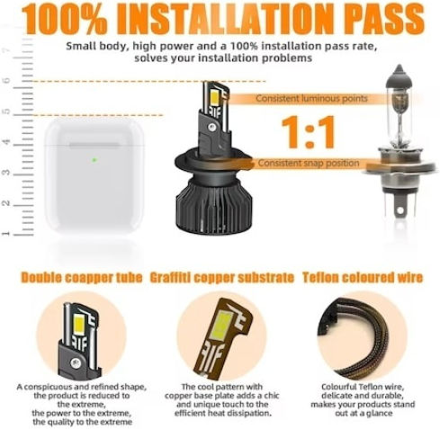 Set 2 Lămpi Auto Led H11 180w Canbus 60mm Fără Eroare 23000lm 6000k T55 Mini 50.000 Ore Durată De Viață Negru