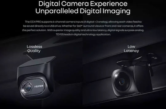 Teyes Cc4 Pro Rear Camera