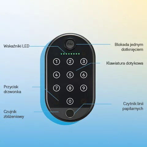 Yale Security Access-Control Keypad Black INDYALURW0040