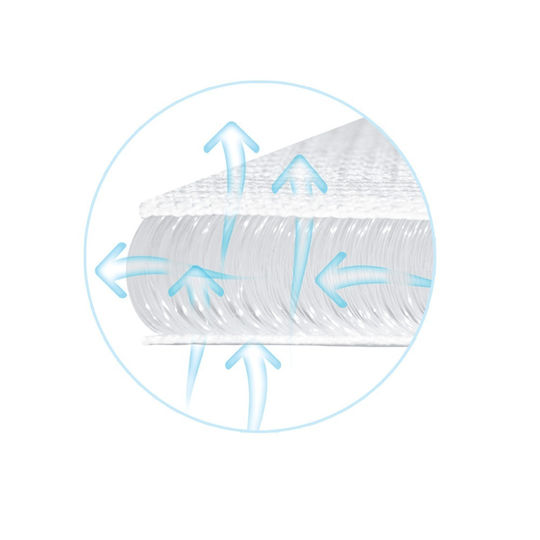 Matex Wasserdicht Baby-Krippenmatratzenauflage 120x60cm