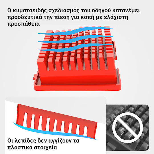 Πολυκόπτης Λαχανικών Πλαστικός