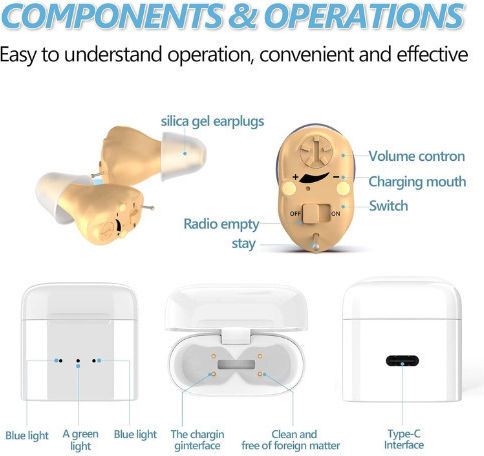 Scienlodic Digital Rechargeable Hearing Aid for Left Ear G19‑PAIR‑Skin