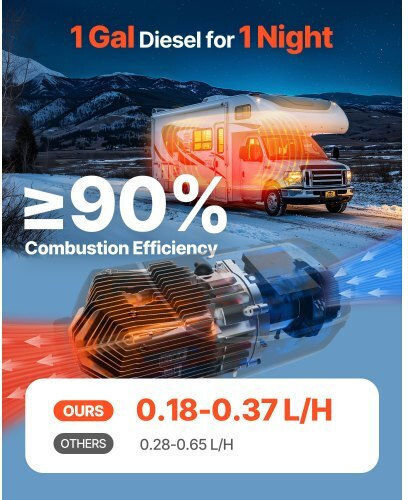 Vevor Car Air Heater Diesel
