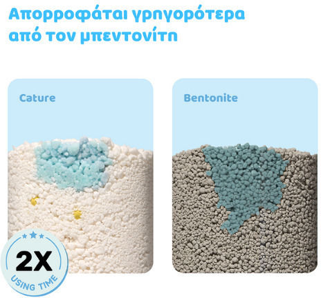 Cature Cassava Clumping Cat Litter Растителен котешки пясък 2.5кг Chamomile