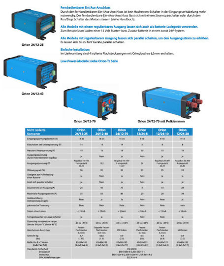 Victron Energy Orion 12/24-10 DC-DC Voltage Converter DC/DC 12V to 24V