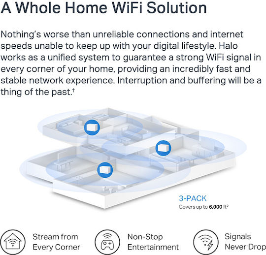 Mercusys Halo H70X v1.2 WiFi-Mesh-Netzwerk Zugriffspunkt Wi-Fi 6 Dualband (2,4 & 5 GHz) in Dreifach-KIt