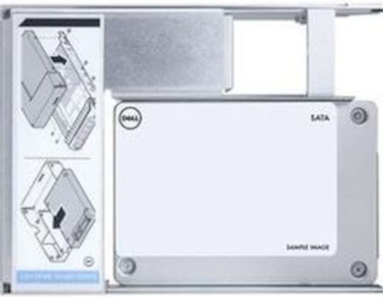 Dell SSD 960GB Tip 3.5'' Cu Conexiune SATA III 345-BDQM