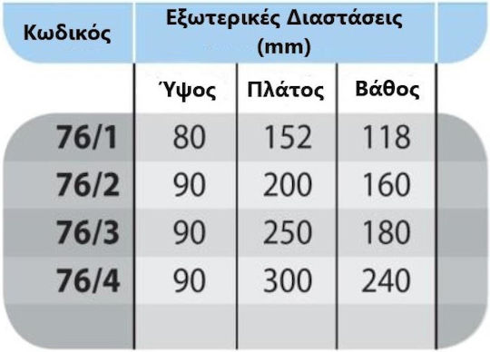 Technomax 76/2 Касова Кутия С Ключ Elegant 76 3 Цвята