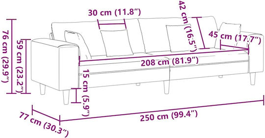 Τετραθέσιος Καναπές Μπλε 250x77x76εκ.