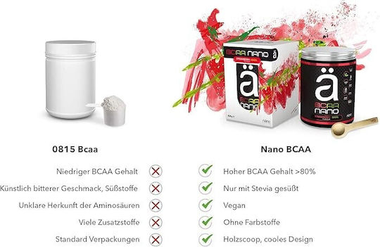 Nano Supps Nano 420gr Gum
