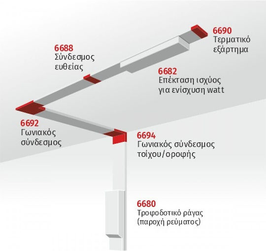 Spot Light LED Захранване Магнитна шина IP20 Мощност 150W с Изходно Напрежение 48V