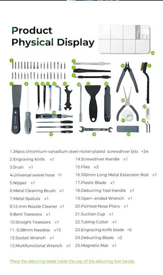Creality3D Printer Tool Wrap Kit Pro за 3D Принтери 4008060094