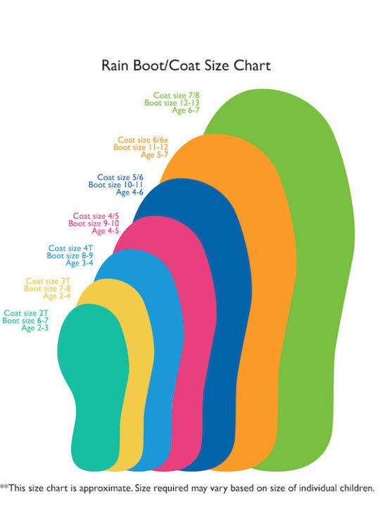 Cizme de cauciuc pentru copii Albastru