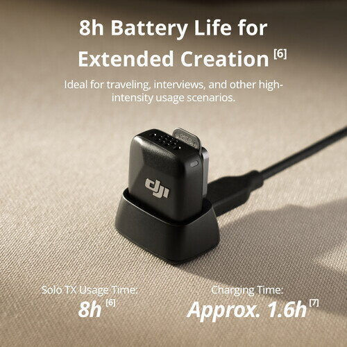 DJI Mic Mini Clip-On Transmitter Wireless Microphone with Bluetooth Πέτου, Clip On Journalistic