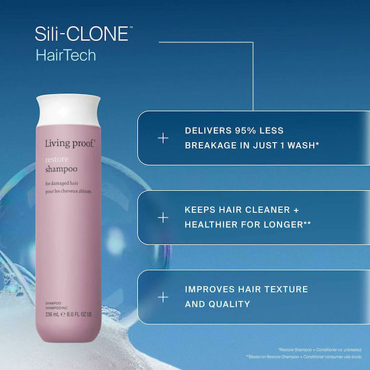 Shampoos 236ml