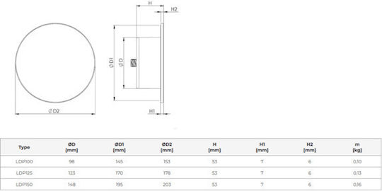 Adjustable Supply Or Exhaust Air Air Valve General Use Europlast Ldp150 Ø150mm Plastic White