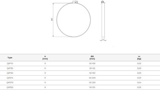 Cleme Metalice Pentru Fixarea Conductelor De Aer Europlast Qip215 Ø50-ø200mm