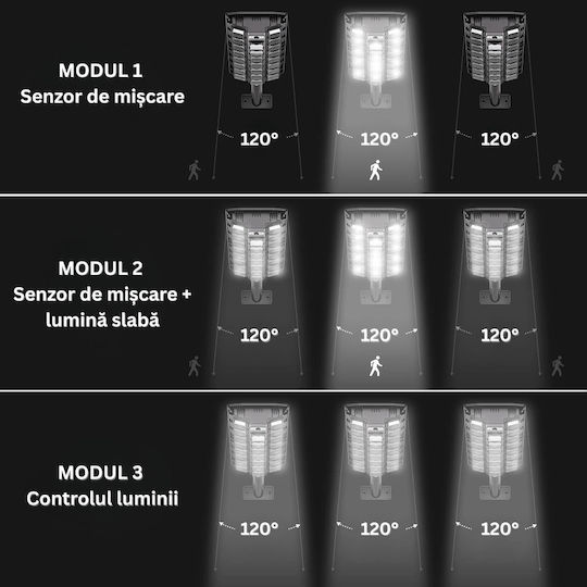 Lampă Solară Stradală 60W 20000lm cu Senzor de Mișcare, Fotocelulă și Telecomandă IP65 47.5bucx18bucx6buccm