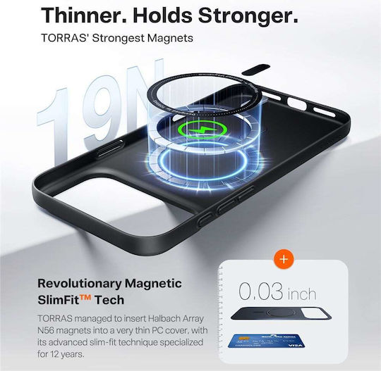 Torras SlimFit Rückseite Kunststoff / Silikon 0.75mm Schwarz (iPhone 18 Pro Max / 17 Pro Max)