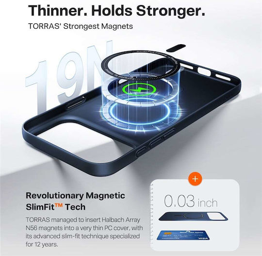 Torras Slimfit Umschlag Rückseite Kunststoff / Silikon Transparent (iPhone 18 Pro Max / 17 Pro Max)