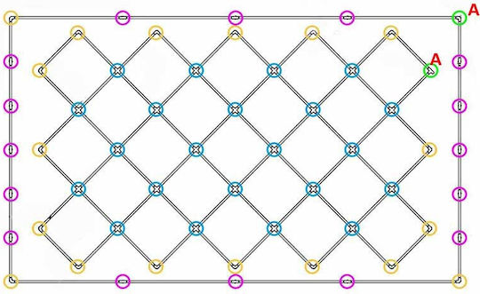 VenCore LED Panel 680W με Ψυχρό Λευκό Φως 6500K