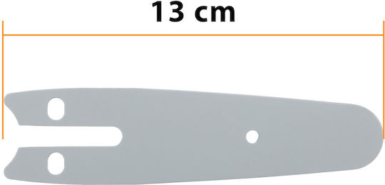 Ghid De Fierăstrău 4"