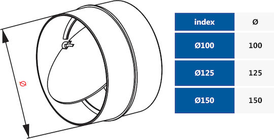 Conector Țeavă 125 Mm Supapă De Reținere