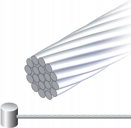 Jagwire Fahrradseil 1.6 X 2000 Mm Verzinkt