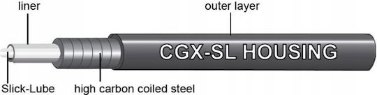 Jagwire Pancerz Fahrradseil Schwarz Geschmiert Cgx