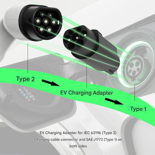 Adaptor Priză EV De La Tip 2 La Tip 1 Adaptor De La IEC 62196 La SAE J1772 32A Pentru Mașini Electrice Hibride Monofazat Cod Produs 3579