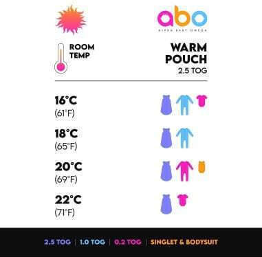 abo Спален чувал Bag Me abo Спален чувал Bag Me