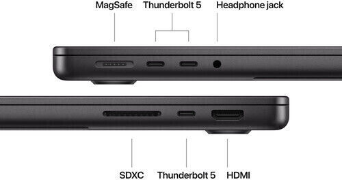 Apple MacBook Pro (2024) 14.2" Retina Display 120Hz (M4 Max-14-Core/48GB/1TB SSD/20-Core GPU) με Φορτιστή 96W Space Black (International English Keyboard)