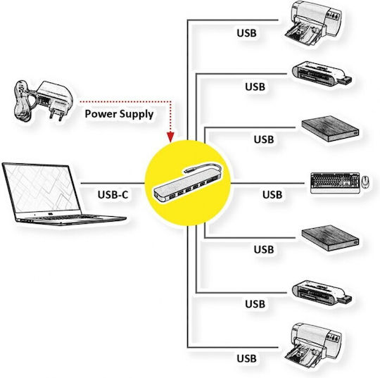 Value Hub 7 Porturi USB 3.2 Cu Conectare USB-A