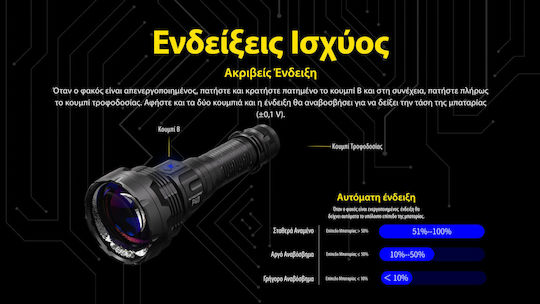 NiteCore Rechargeable Flashlight LED IP68 with Maximum Brightness 2000lm Precise P40 Black